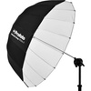 Umbrella Deep White S (85cm)