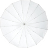 Umbrella Deep White L (130cm)