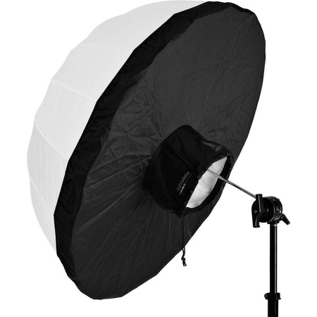 Umbrella M Backpanel