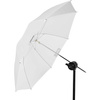 Umbrella Shallow Translucent S (85cm)